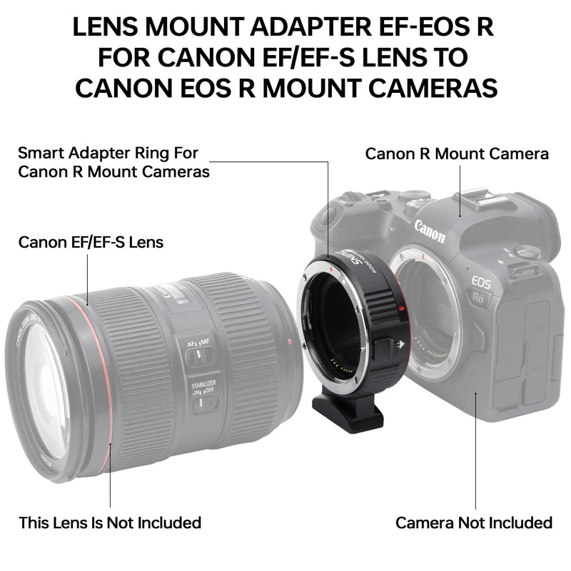 Lens Mount Adapter EF-EOS R Auto-Focus Lens Converter Compatible with Canon EF/EF-S Lens for Canon R Mount Camera EOS R, RP, R3, R5, R6, R6II, R7, R8, R10, R50, R100