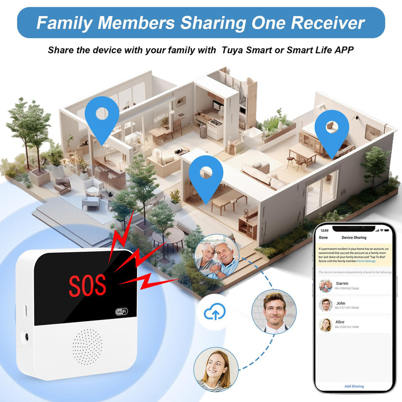 WiFi Wireless Caregiver Pager Call Button System Emergency Alert System Life Alert Button for Seniors Patient Disabled Elderly 1 Call Button 1 Watch Button 1 Receiver(only Supports 2.4GHz Wi-Fi) 1 Button & 1 Watch & 1 Receiver