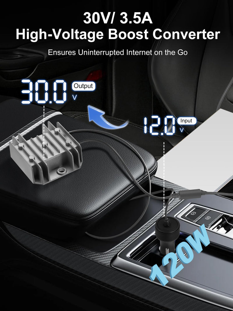 [AUSTRALIA] - Starlink Mini Car Adapter with 12V to 30V 3.5A Step Up Converter [Supports up to 150FT Extension Cable] Starlink Mini 12V Adapter, Car Charger, Ideal for RV, Boat, Trailer Silver 
