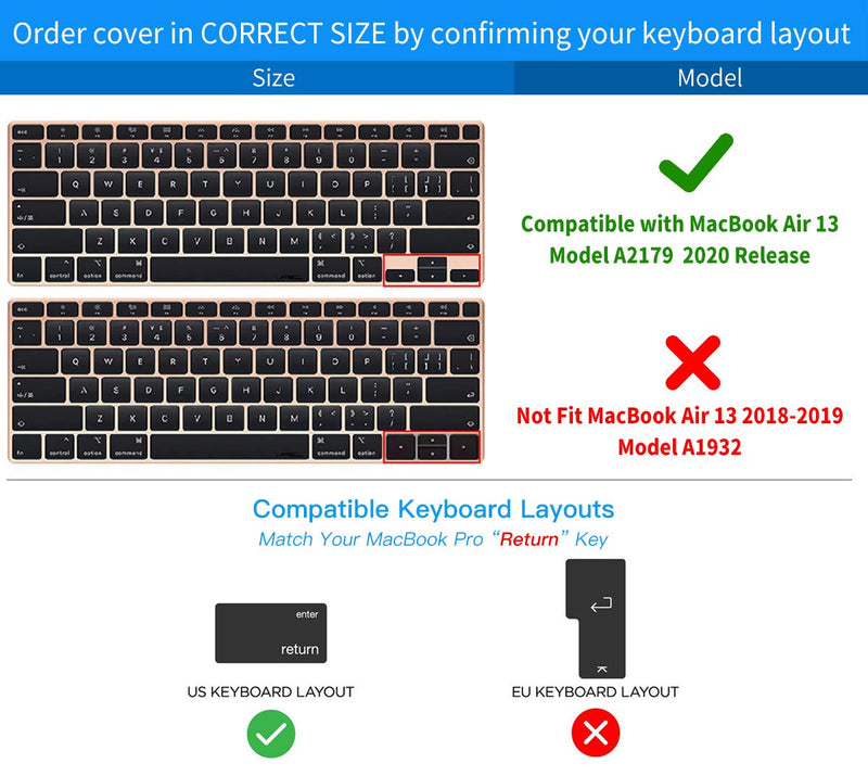 CaseBuy Premium Ultra Thin Keyboard Cover for Newest MacBook Air 13 inch 2020 Release Model A2179 A2337 M1 Chip, MacBook Air 13 inch Accessories, 13" MacBook Air Soft-Touch TPU Protective Skin