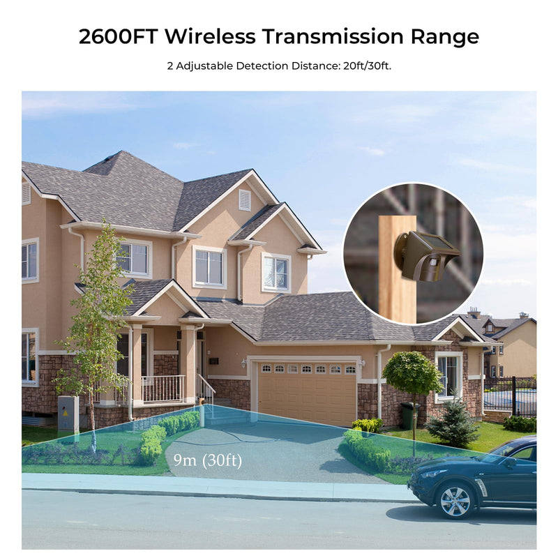 [AUSTRALIA] - eMACROS Non-APP Wireless Driveway Alarm — 1/2 Mile Solar Motion Sensor with Plug-in Receiver for Driveways, Homes, Large Properties, Weatherproof Outdoor Security System 1 receiver and 1 sensor 