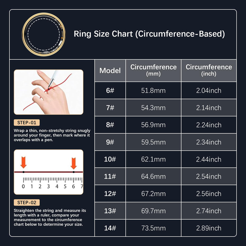 FKGZJF Smart Rings for Women Men, Fitness Ring with Heart Rate, Blood Oxygen, HRV, Stress, Sleep Tracker, Step Tracker, No Subscription Fee, lP68 Waterproof Smart Ring for iPhone & Android (Gold, 7#) Gold 7#