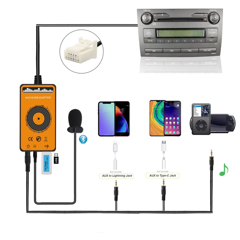 Car Stereo Transmitter Build-in Bluetooth 5.0 with USB & AUX Input Hands-Free Calling Adapter for Toyota Corolla 2005-2011, RAV4 2003-2011, Avensis 2003-2011, Tacoma 2004-2008 For No Navigation