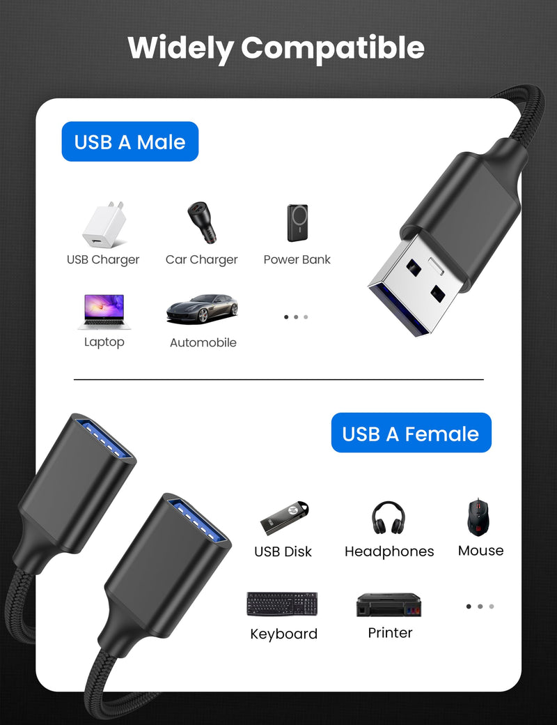 USB Splitter 1 in 2 Out,USB Male to Dual USBA Female Y Splitter | 30cm USB 2.0 Splitter Cable Adapter for Car,for PC,Laptop,MacBook,Keyboard,PS4,PS5,Xbox,Flash Drive,LED,Mouse USB Type A to 2 USB Type A