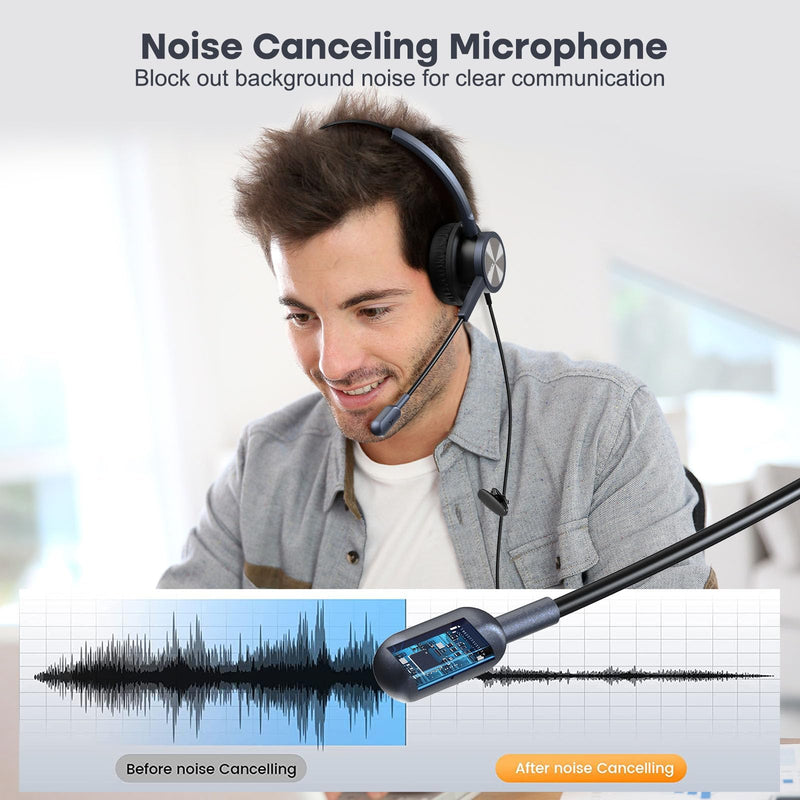 [AUSTRALIA] - MAIRDI Telephone Headset with RJ9 Jack & 3.5mm Connectors for Call Center Office Deskphone Cell Phone PC Laptop, Landline Phone Headset with Microphone Noise Canceling for Polycom Avaya Nortel Duo 