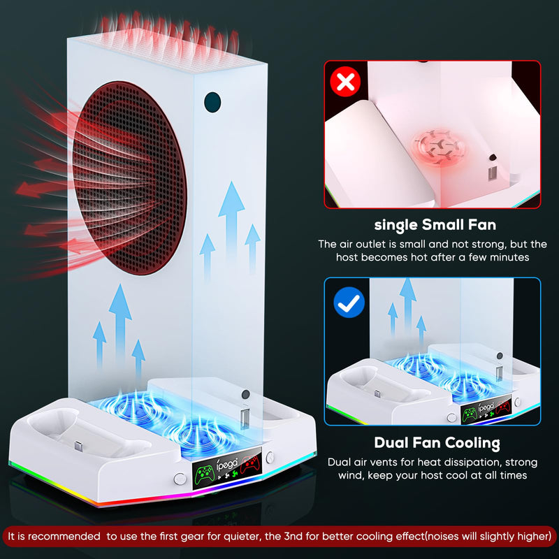 Upgraded Cooling Fan Stand for Xbox Series S with Charger Station, MENEEA Controller Charging Dock & Console Cooler System with 15 Colorful RGB Light & Headset Hook, Accessories for XSS White