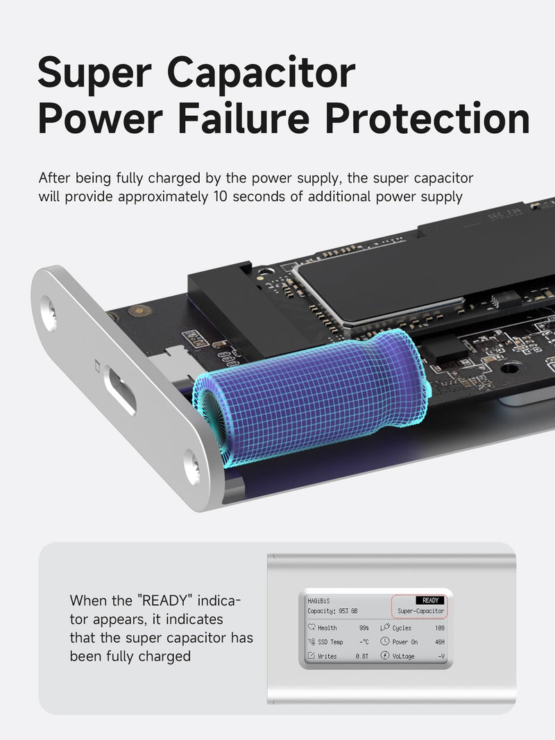 Hagibis SSD Enclosure, E-Ink Display Aluminum 10Gbps M.2 NVMe SSD Case, Ink Screen Super Capacitor USB 3.2 Gen 2 to PCI-E NVMe M and B&M Keys External SSD Enclosure for 2230/2242/2260/2280 SSDs 9210CN