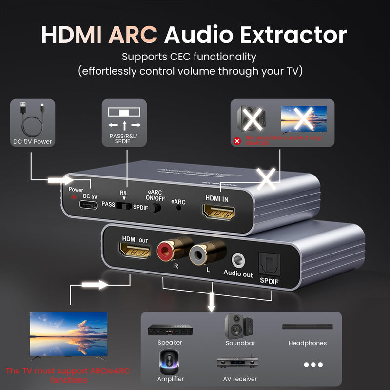 [AUSTRALIA] - HDMI ARC Audio Extractor 4K60Hz, HDMI ARC Adapter to Optical/SPDIF RCA 3.5mm AUX Audio Adapter Converter Splitter Support LPCM 5.1/DTS/DSD for Laptop/TV Box/DVD/PS5/Soundbar/Speaker/Amplifier 4K@60Hz Grey 