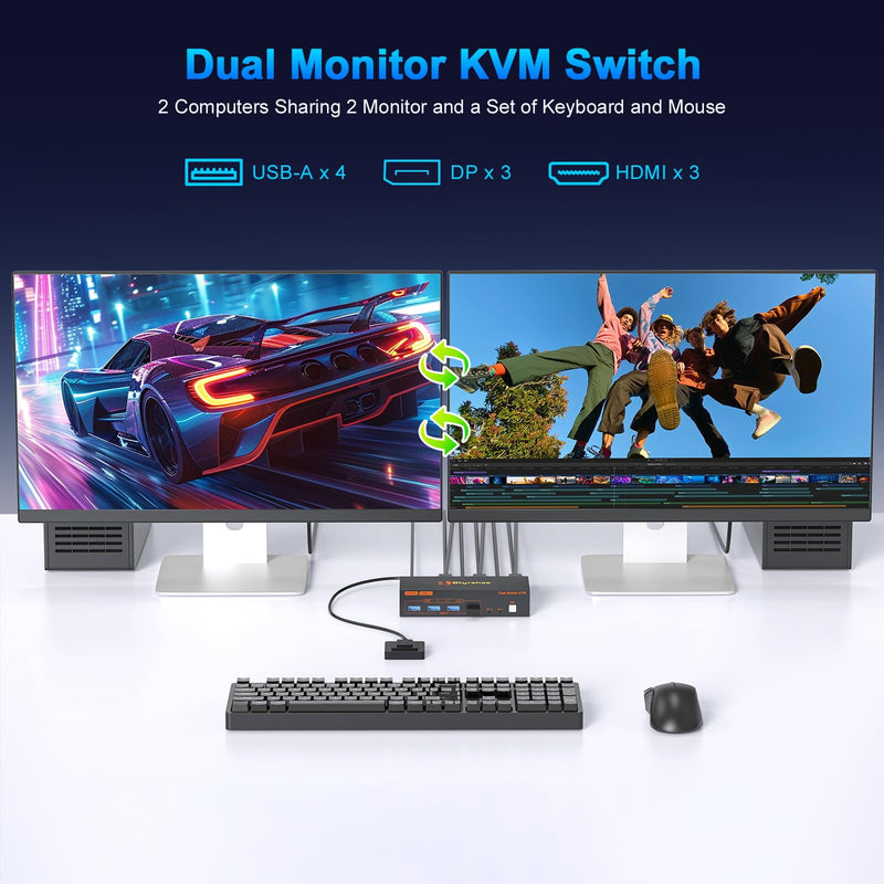 HDMI+Displayport KVM Switch 2 Monitors 2 Computers, 4K@60HZ Dual Monitors | Dual Computers KVM Switcher for 2 PC Share Mouse Keyboard and 2 Screens,with 4 USB3.0 Ports, Wired Controller,Power Adapters Deep black 13.9 cm 4K HDMI + DP 2 IN 2 OUT