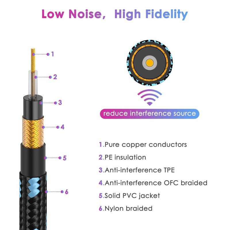Guitar Cable 10FT Instrument Cable Guitar Cord Electric Guitar Cable Guitar AMP Cord for Bass Guitar Keyboard 1/4 Inch Cable Right Angle Black Blue 1 Pack-Right Angle