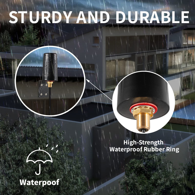 Outdoor 7dBi Dual Band 2.4GHz 5GHz 5.8GHz Long Range WiFi Booster Antenna for WiFi Router Hotspot Network Devices PC Security IP Camera Internet WiFi6 Desktop PC USB Adapter Card, Eifagur Wall Mount Antenna