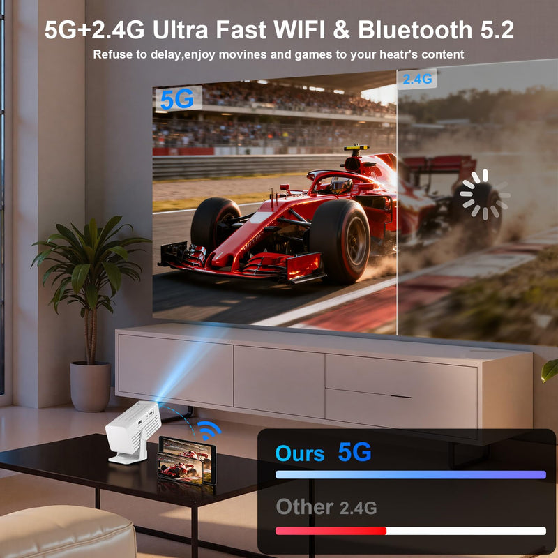 [Built-in Apps & 4K Support ] Mini Projector with Wifi and Bluetooth,Portable Projector Native 1080P Support Auto Keystone Movie Projector Compatible with HDMI/USB/iOS/Android,135° for Home,Outdoor White