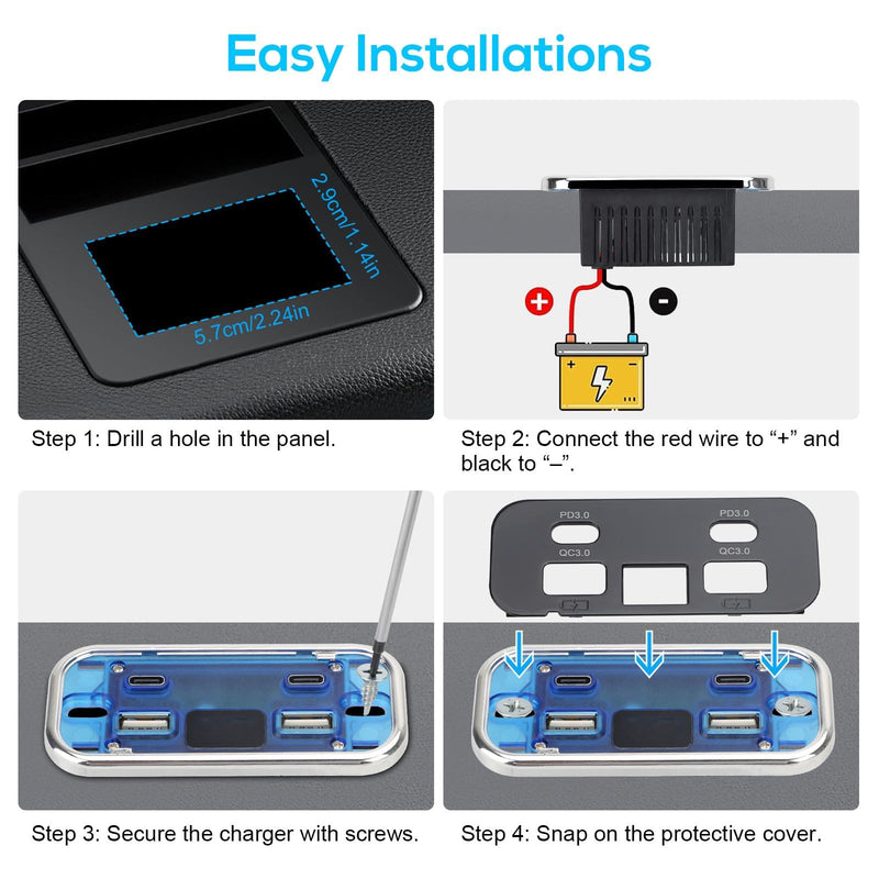 Linkstyle 2PCS RV USB Outlet, 76W Dual 18W USB-A & Dual 20W PD3.0 Ports, Power Outlet Panel with Voltmeter for 12V/24V Car Truck Marine