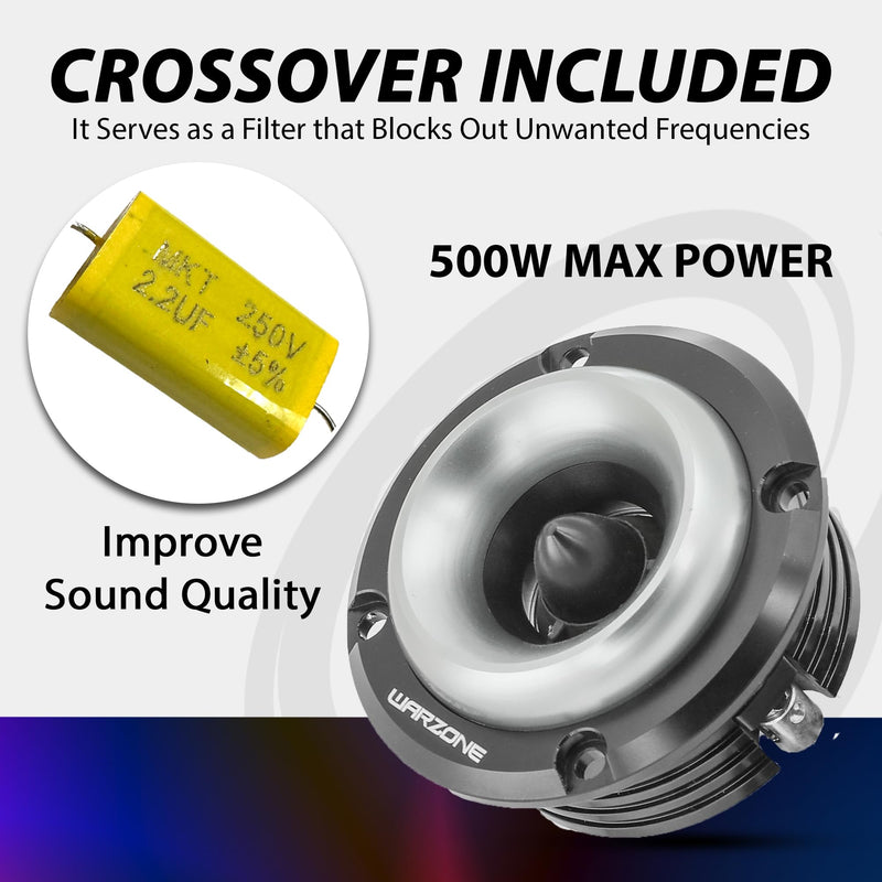 Warzone 2X WZ20TW 2.88-Inch Super Tweeter Speaker, 4 Ohm, 1000W Total Max Power, 105dB Sensitivity, Titanium Diaphragm, CCAW Voice Coil for Pro Car Audio (Pair)