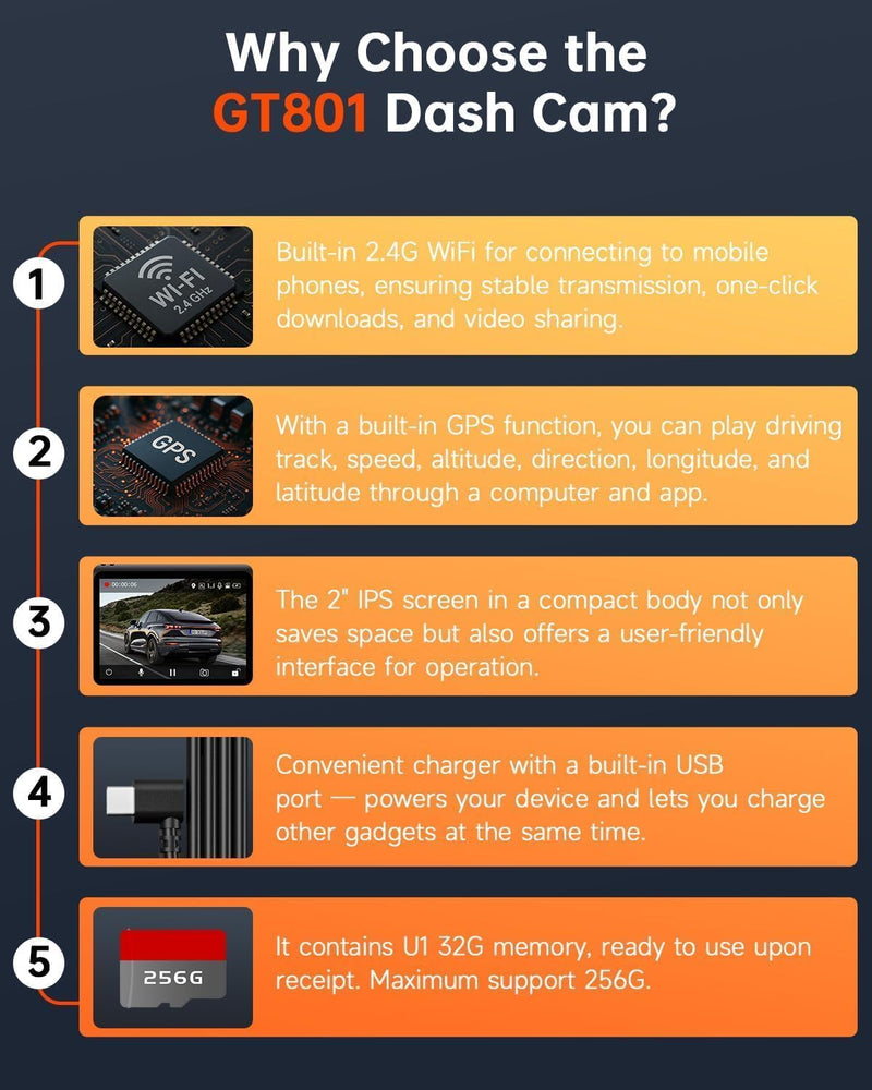 [AUSTRALIA] - Dash Cam Front and Rear, 4K Ultra HD+1080P Dash Camera for Cars, Built-in Wi-Fi GPS, Included 32GB Card, 2.0'' IPS Screen Mini Car Camera, App, Night Vision, 170°Wide Angle, 24H Parking Mode Black 