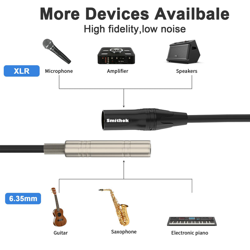 2 pack 1/4 to XLR Cable,Balanced 1/4" Female to XLR Male Stereo Audio Adapter,XLR Male to TS/TRS Quarter inch Connector Converter Interconnect Cable - 11.8 inches (30 cm)