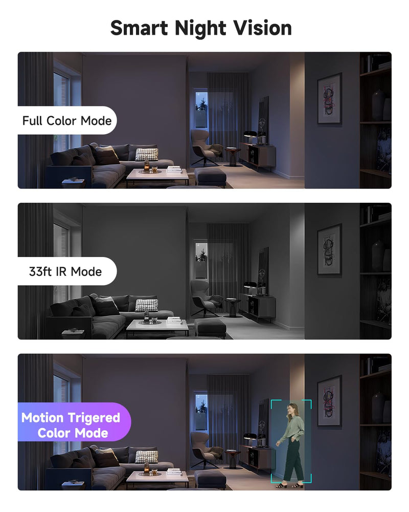 1080P 2.4g/5g Indoor Camera, Plug-in Cameras for Home Security w/Night Vision, Baby/Elder/Home Cameras Indoor with Phone App, Motion Detection, 2-Way Talk, WiFi Camera Compatible w/Alexa 1080P