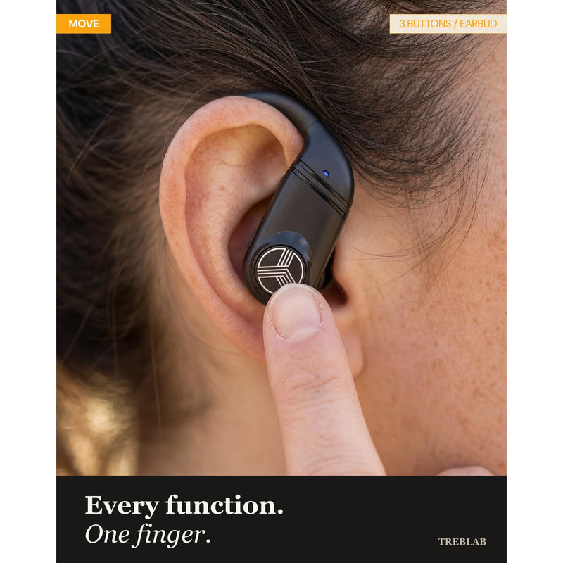 TREBLAB X4 Over the Ear Earbuds Wireless Bluetooth, 11H, IPX5 | Bluetooth Headphones Waterproof IPX5, 2500mAh Powerbank Case, Gaming Mode 60ms, ENC Mic, Sport Hook Fit