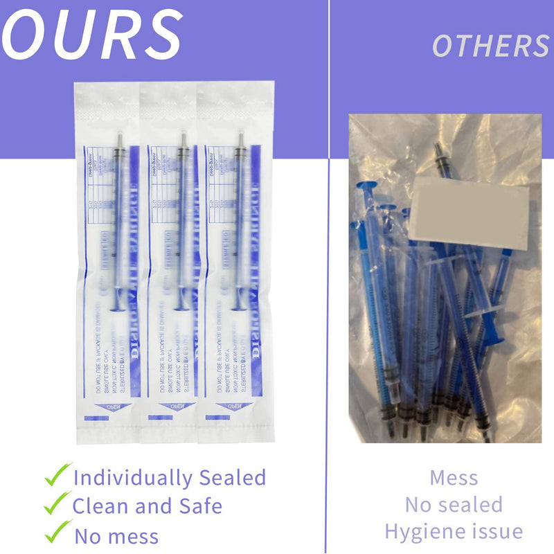 [AUSTRALIA] - 50 Pieces 1ml Syringe with Cap, Individually Sealed 1cc Syringe with Luer Slip Tip without Needle for Refilling, Feeding Pets, Oral, Oil or Glue Applicator 