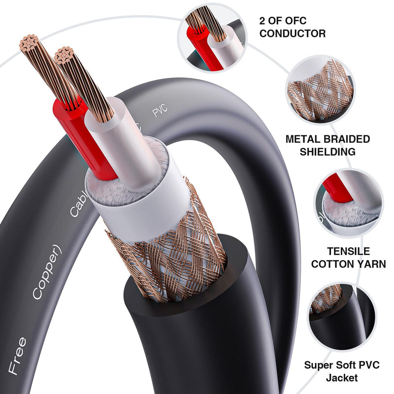 [AUSTRALIA] - 3-pin XLR Microphone Cable Male to Female, OFC (Oxygen Free Copper) Wire，XLR Cable Suitable for Mic Mixer, Speaker Systems, Radio Station and More。 XLR-FM-B (50 Feet, 1 Pack) 50 Feet 