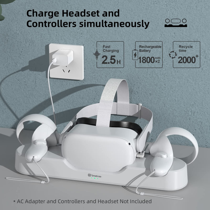 Smatree Oculus Quest 2 Charging Dock for Oculus Quest 2/Meta Quest2 | Charge Controllers and Headset Simultaneously,[Fit Elite Strap],with 2 Rechargeable Batteries(NO AC Adapter) [video game] charging dock for quest 2