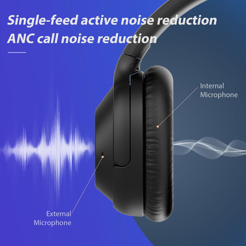 YMOO Bluetooth 5.2 Hybrid Active Noise Cancelling Headphones for Airplane Travel, Wired and Wireless ANC Headphones, 80H Playtime Over Ear Headphones, Bluetooth Headset with Mic for Adults