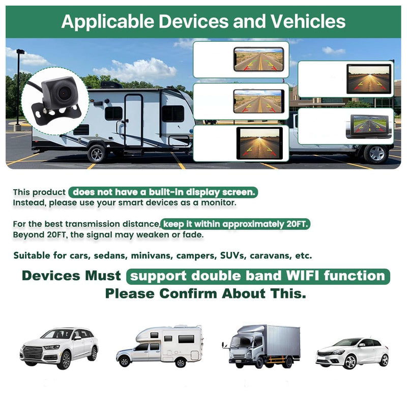 1080P Backup Camera Fidelity Mobile Phone Reversing Camera, Wide Angle Rear View Camera for Cars, Sedans, RV with Night, for iOS, Tablet