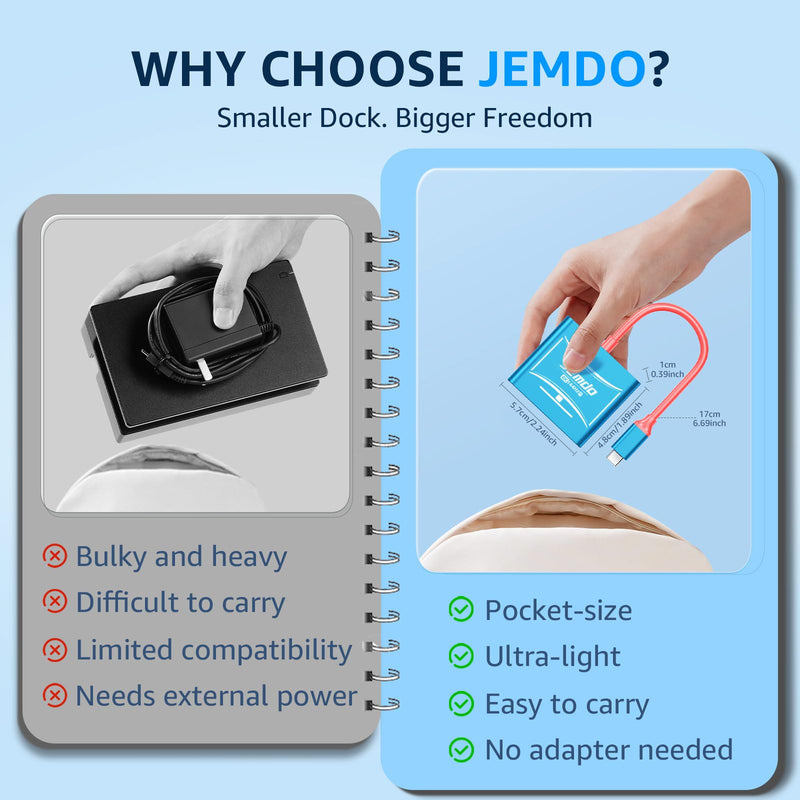 [AUSTRALIA] - JEMDO Switch 2 HDMI Adapter Dock Station(3 Ports),4K@144Hz HDMI 2.1&48 Gbps,PD 100W & USB 3.2,Portable USB C to HDMI Travel Dock for TV Compatible with Nintendo Switch 2(Only Below V21.0.0)/OLED/2017 Blue 144 