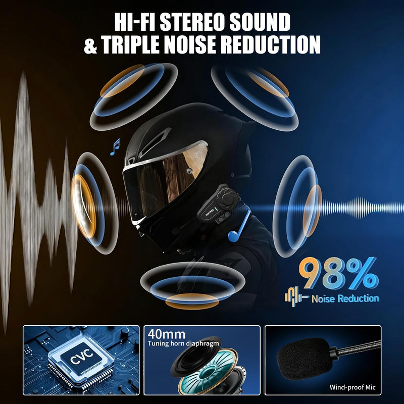 THETREE X2 Motorcycle Bluetooth Headset 2-Way Helmet Intercom Music Call 2P | Up to 1000m, Bluetooth 5.4, 40mm Slim Speakers, CVC/DSP Noise Reduction,IP67 Waterproof, Dual Mic, Hands-Free 2 Pack X2-Double Pack