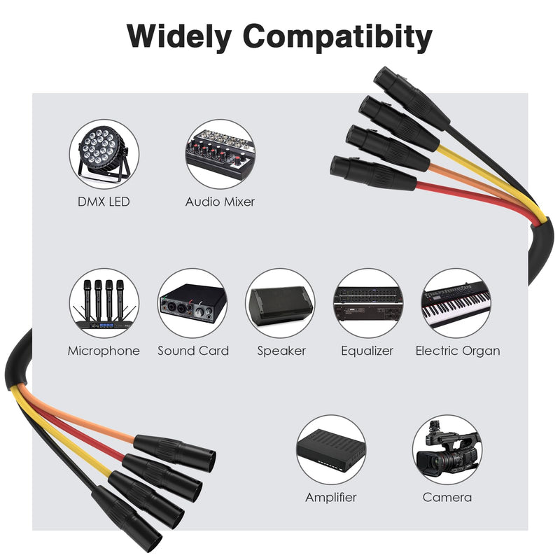 BIFALE 4-Channel XLR Snake Cable - 6.6FT, Male to Female, Balanced Audio for Live & Recording
