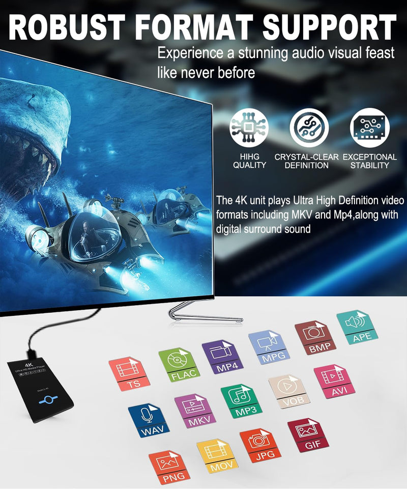 [AUSTRALIA] - 4K Ultra HD Media Player & HDD Enclosure 2-in-1,Digital Signage, Play H.265/HEVC H.264/AVC MP4 MKV Videos,MP3 Music,JPG Photos,Auto Playback and Resume,Supports HDDs,USB/SD Card,4k HDMI,Analog AV. Piano black 