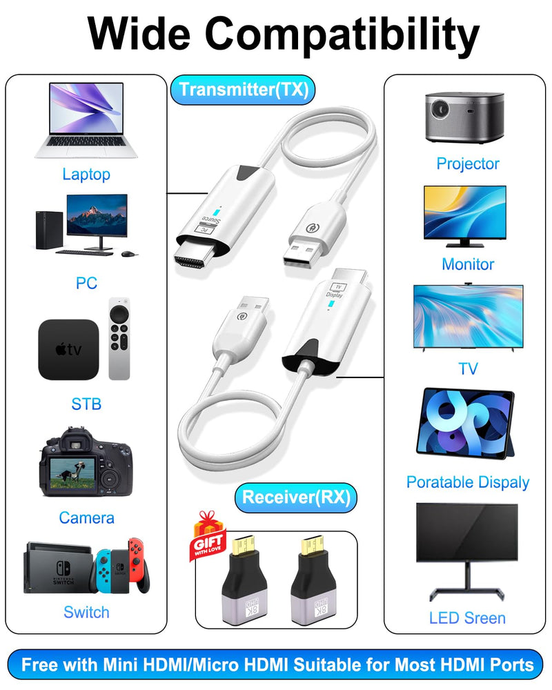 2026 Upgrade Wireless HDMI Transmitter and Receiver 328FT/100M, 4K Decode 1080P@60Hz Ultra HD Extender Kit Display Adapter, Plug & Play 5G+2.4G for Video/Audio to Monitor from TV Box/Laptop/Projector White