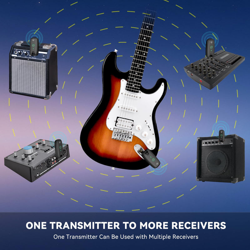 [AUSTRALIA] - EASTROCK Wireless Guitar System – Black, UHF 7-Channel Rechargeable Transmitter & Receiver, 6H Battery, 1/4” & 1/8” Plug for Guitar & Bass 