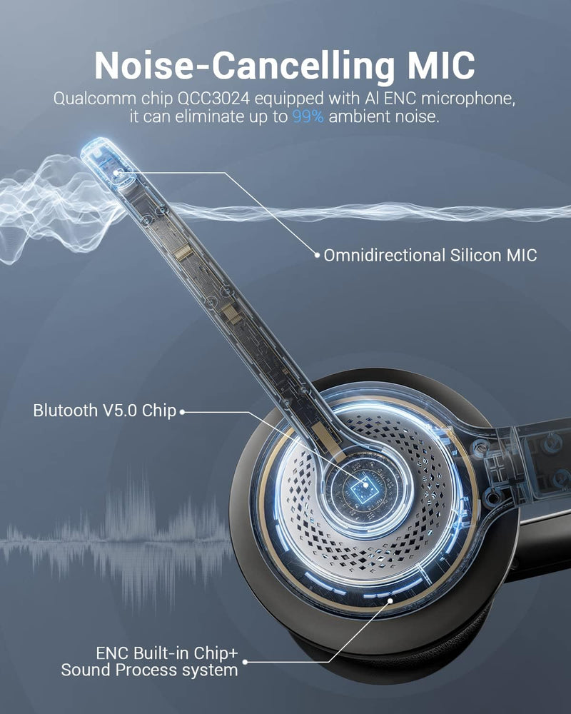 [AUSTRALIA] - Wireless Headset with AI Noise Cancelling Microphone Bluetooth Headset - Bluetooth V5.2 Headphones with USB Dongle, Charging Base & Mic Mute for Computer/Laptop/PC/iPhone/Android/Cell Phones Black 