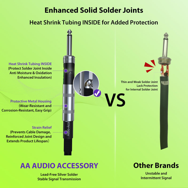 12 AWG OFC Speaker Cable 1/4 Inch 10ft Nylon Braided, Noiseless Design Triple(2 Copper&Al-Foil) Shielded Guitar Amp Head to Cabinet Cable for Marshall Boss Fender High-Watt Amp Cab