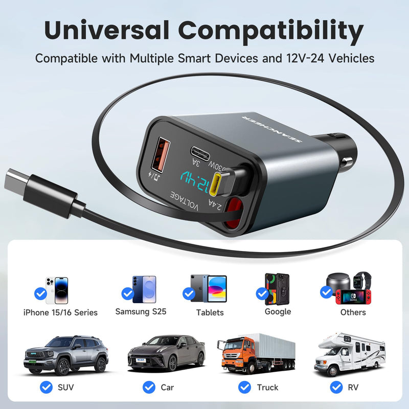 SEANCHEER Car Bluetooth Adapter & Car Charger USB C, 69W Cigarette Lighter Adapter with 2 Retractable Cables, FM Transmitter Bluetooth 5.3 for Handsfree Call, MP3 Player [Gray[USB-C+USB-C]] Gray[USB-C+USB-C]
