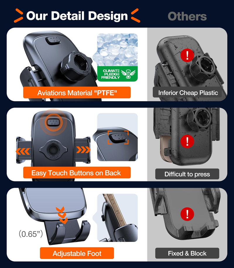 TORRAS Proven & Safer Eye-Level Car Phone Holder Mount for iPhone/Android | 96+LBS Strongest Suction Phone Holders for Your Car, Patent & Safety Certs Cell Phone Car Mount for Dashboard Windshield Vent Gray