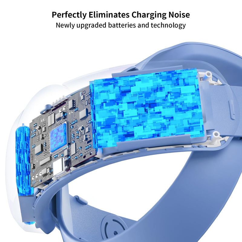 ANNAPRO Battery Head Strap for Meta Quest 3/Meta Quest 3S, Elite Strap with 6500mAh Battery Fast Charging Compatible with Oculus/Meta Quest 3S/3 Accessories, Enhance Comfort Extend Playtime, Blue