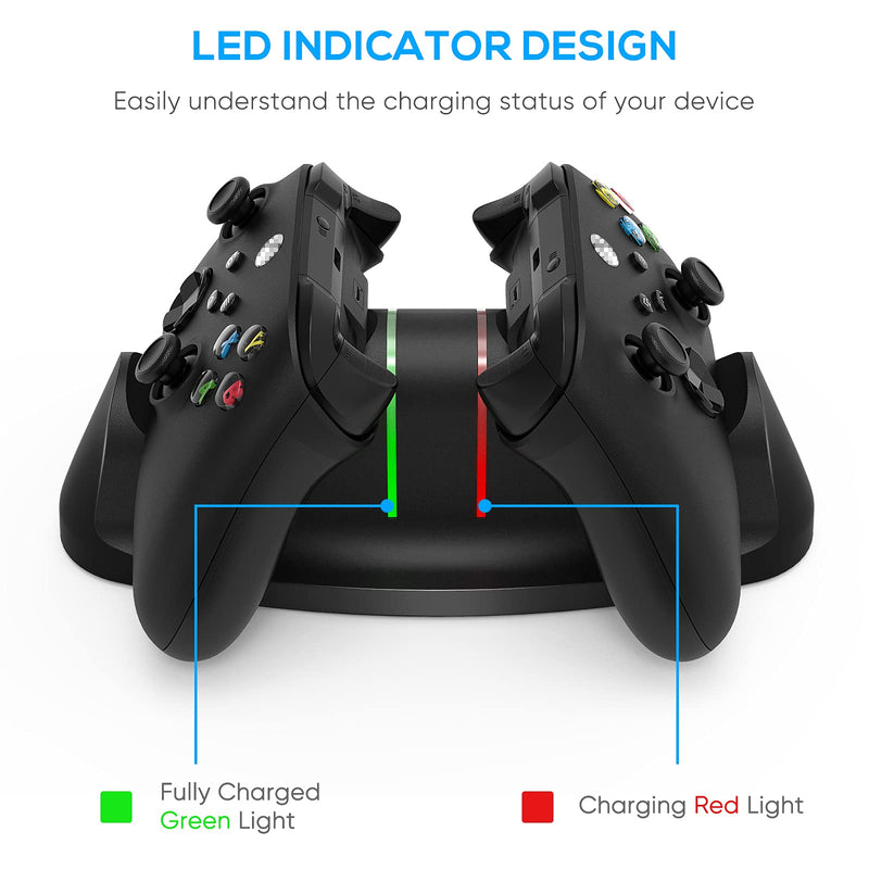 Controller Charger for Xbox One/Series X|S Controller, Dual Charging Station Dock with 2x1400mAH(3360mWH) Rechargeable Battery Packs & 4 Battery Covers for Xbox One/S/Elite/Core Controller