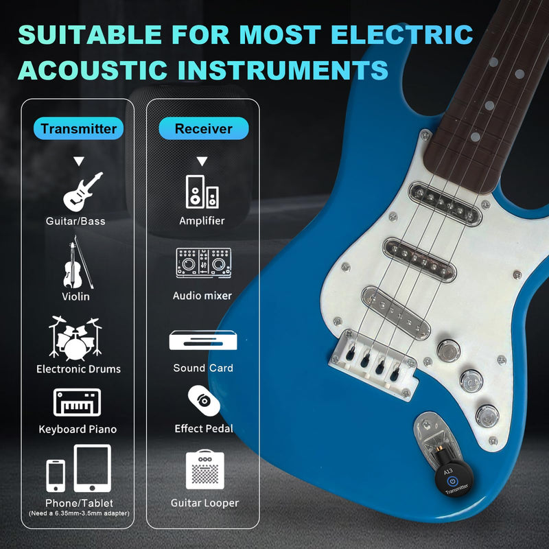 A13 Wireless Microphone Transmitters Receivers, Microphones Guitar System, 2.4GHz Guitar Accessories, No Latency, 100ft Range, Rechargeable 5-Hour Battery, Plug & Play (1TX+1RX) 1TX+1RX