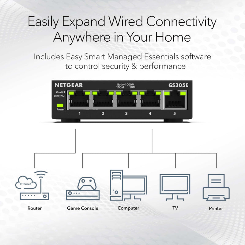 NETGEAR 5-Port Gigabit Ethernet Easy Smart Managed Network Switch (GS305E) | Essentials Model, Desktop or Wall Mount, Home Network Hub, Office Ethernet Splitter, Silent Operation 5 Port