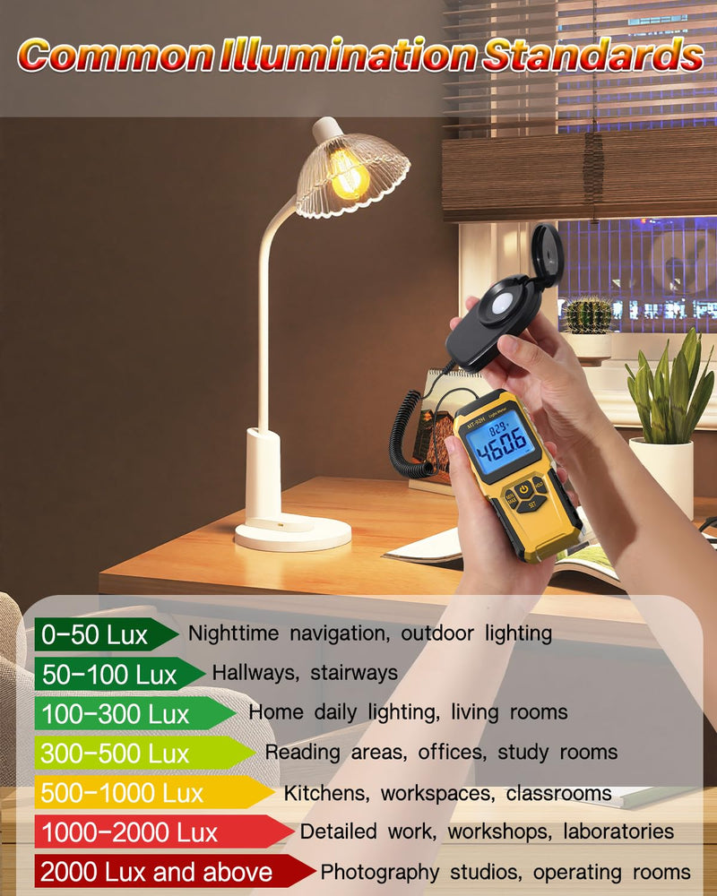 [AUSTRALIA] - MT-92H Light Meter with Split Sensor Lux/Foot Candles Meter 500ms Refresh Rates Range up to 200,000 Lux Switchable Backlight Temperature Measurer 14℉-140℉ 