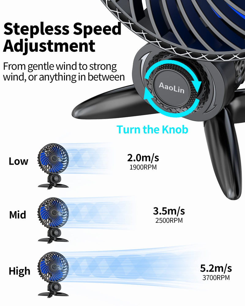 USB Small Fan, Desk Fans with CVT Variable Speeds, Strong Cooling Airflow, Quiet Portable, Desktop Mini Personal Fan for Room, Home,Office, Bedroom-USB Powered Black