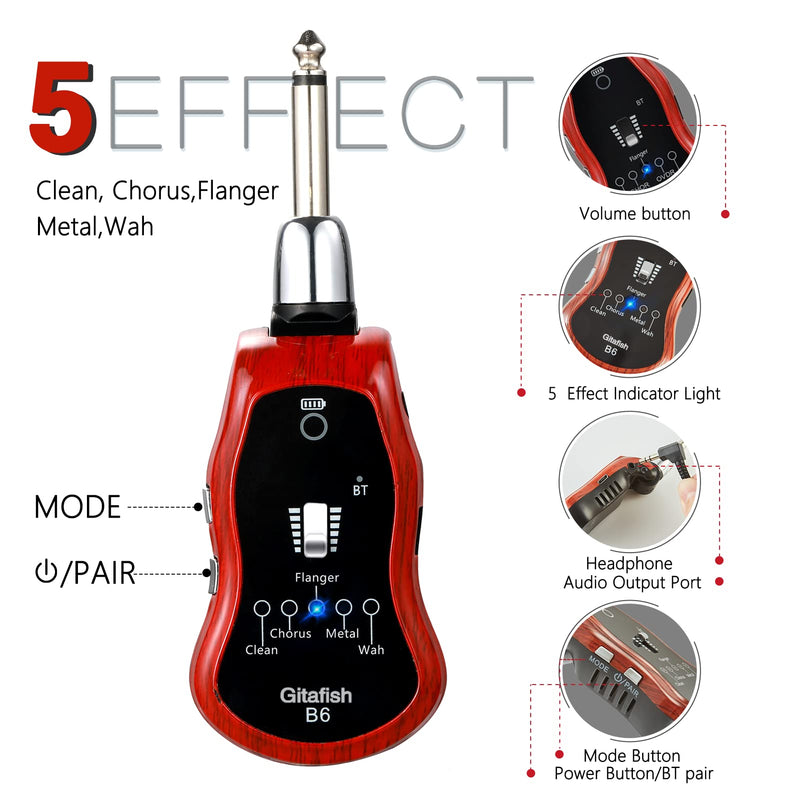 [AUSTRALIA] - Mini Bass Amp Bluetooth Electric Guitar Amps Pocket Bass Portable Headphones Amplifier 