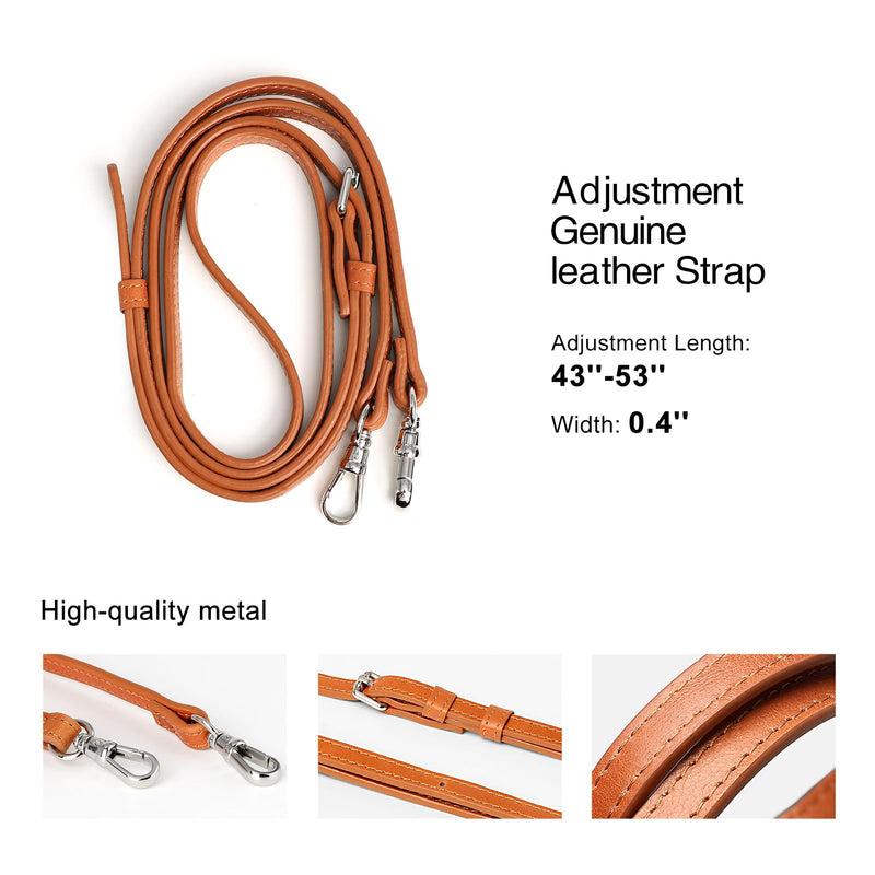 LUCKYCOIN Genuine Leather Crossbody Wallet Purse Case for iPhone 13 - Brown | 100% Genuine Leather, Wallet Phone Case for Women, Drop-Protection Phone Cover with Card Holder, Adjustable Strap, Hands-Free TAN