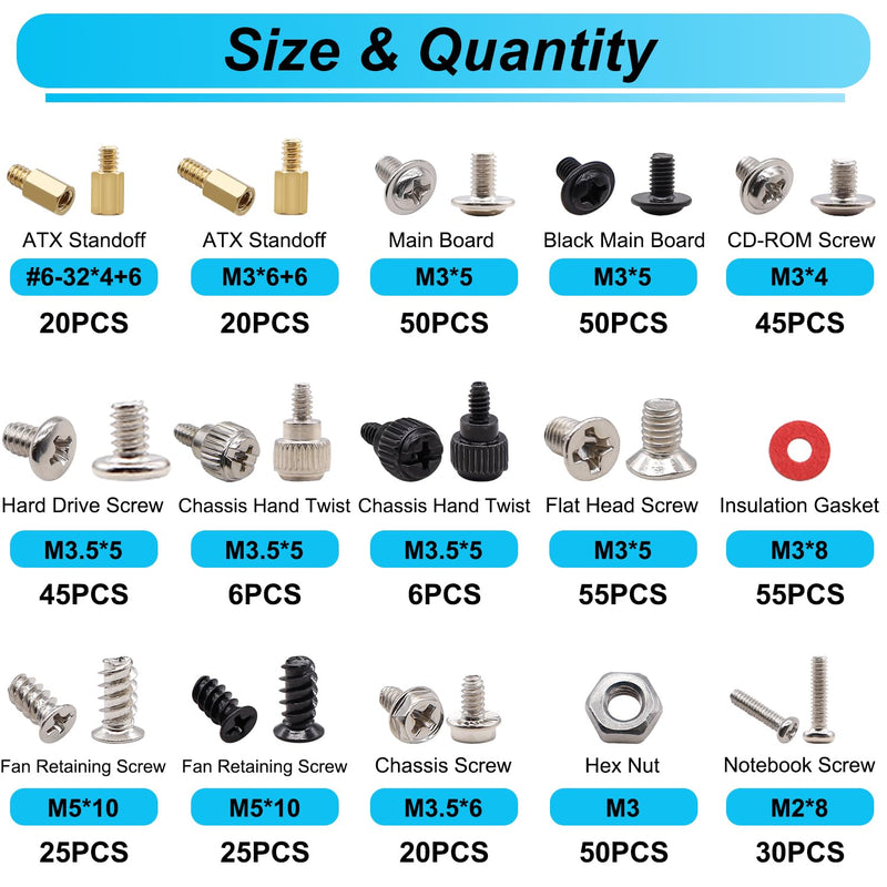 502PCS Computer Screws Assortment Kit, Motherboard Standoffs Screws + 360Pcs Laptop Screw Notebook Computer Tiny Screw Kit 12 Sizes M2 M2.5 M3