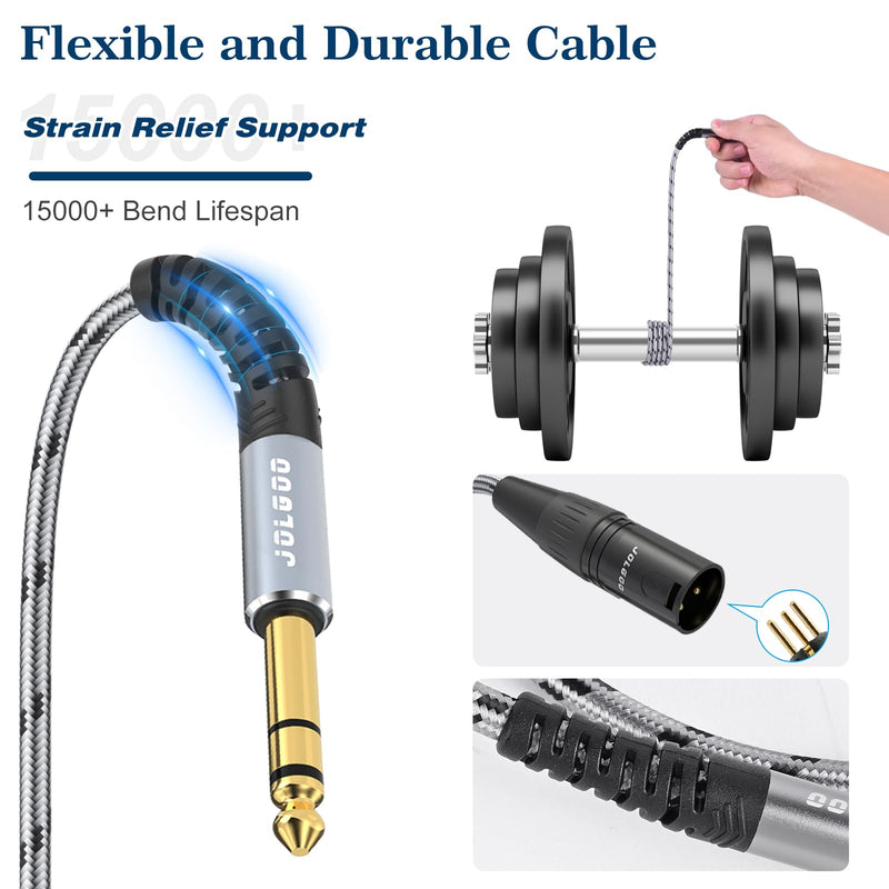 1/4 Inch TRS to XLR Male Cable, Balanced 6.35mm TRS Plug to 3-pin XLR Male, Quarter inch TRS Male to XLR Male Microphone Cable, 6.6 Feet 2 Pack 1/4 TRS Male to XLR Male 6.6 Feet - 2 Pack