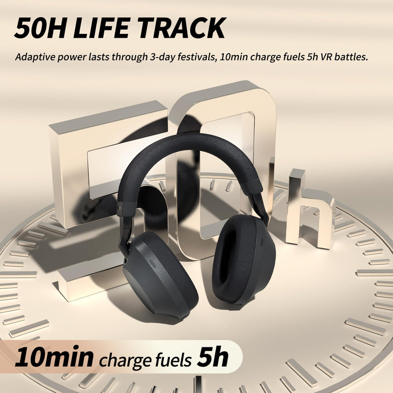SOMIC Air One ANC Wireless Bluetooth Headphones, PersonalizedSpatial Audio, Hybrid Active Noise Cancelling, Premium Over-Ear Bluetooth Headset, Up to 40 Hours Battery Life - Black