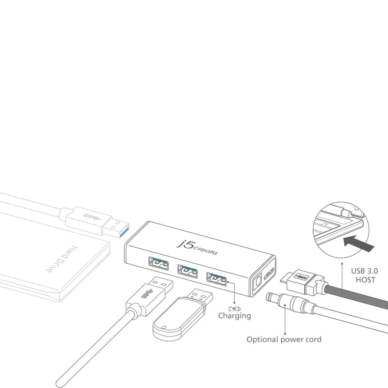 j5create 4-Port Powered USB 3.0 Data Hub with 2 ft Extended Cale [15W Power Adapter Included] for Mac, MacBook, Windows, Laptop, Surface, XPS, PC (JUH340)