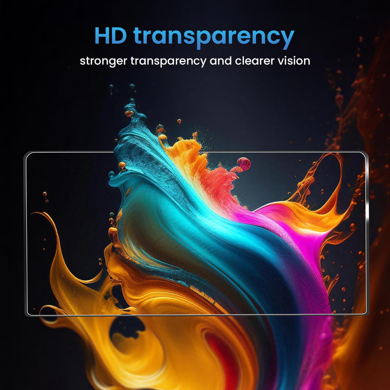 2PCS 7-Inch Screen Protector for 2023-2025 Honda HRV (Not for 9-inch EX-L) | Touchscreen Protective Soft Film for HR-V Accessories, Anti Glare & Fingerprint Navigation Screen, Ultra HD Clear Film transparent